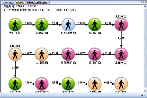 古城区巡更系统五号