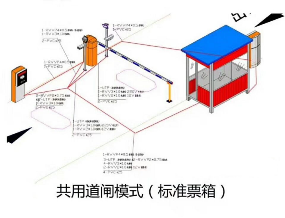 古城区单通道模式停车系统